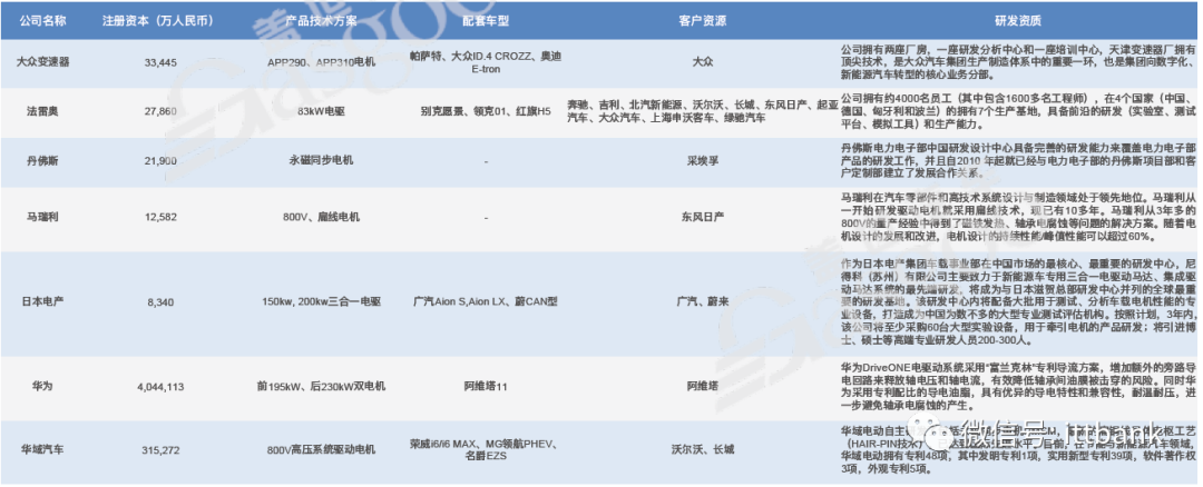 金碧匯景苑